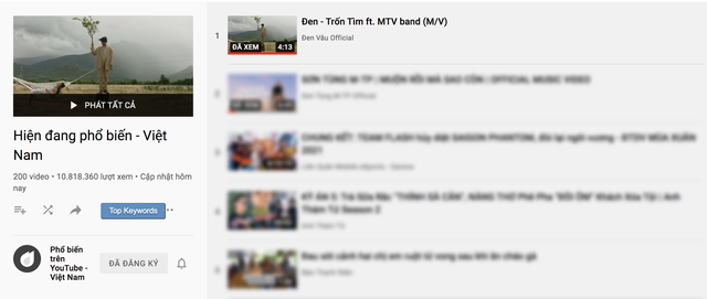 Top 11 MV của Đen Vâu được xem nhiều nhất trên YouTube