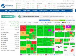 Finance Hồ Chí Minh Link 08