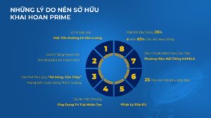 Sky Khánh Hòa Prime 14